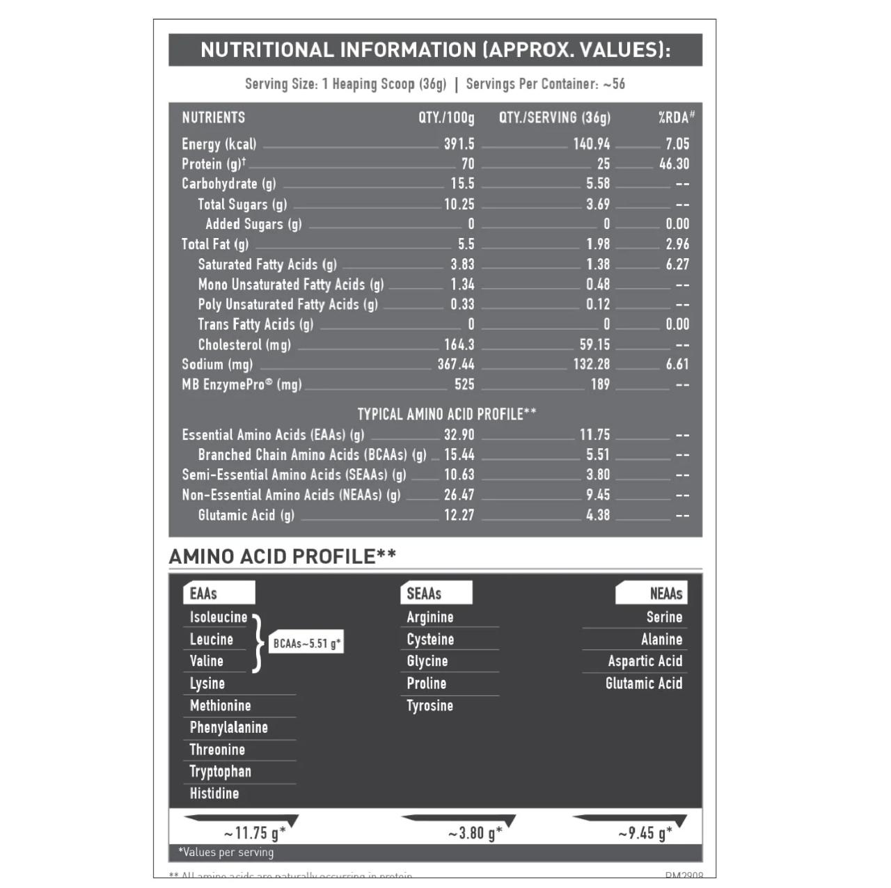 MuscleBlaze Biozyme Performance Whey - Image 5