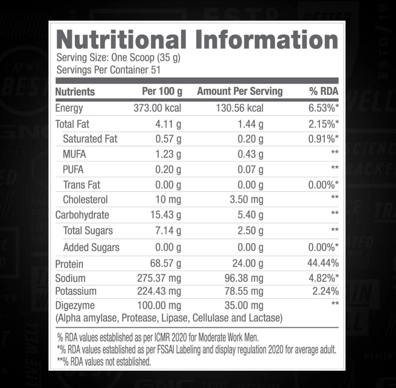 GNC Pro Performance 100% Whey Protein 4 lbs - Image 5