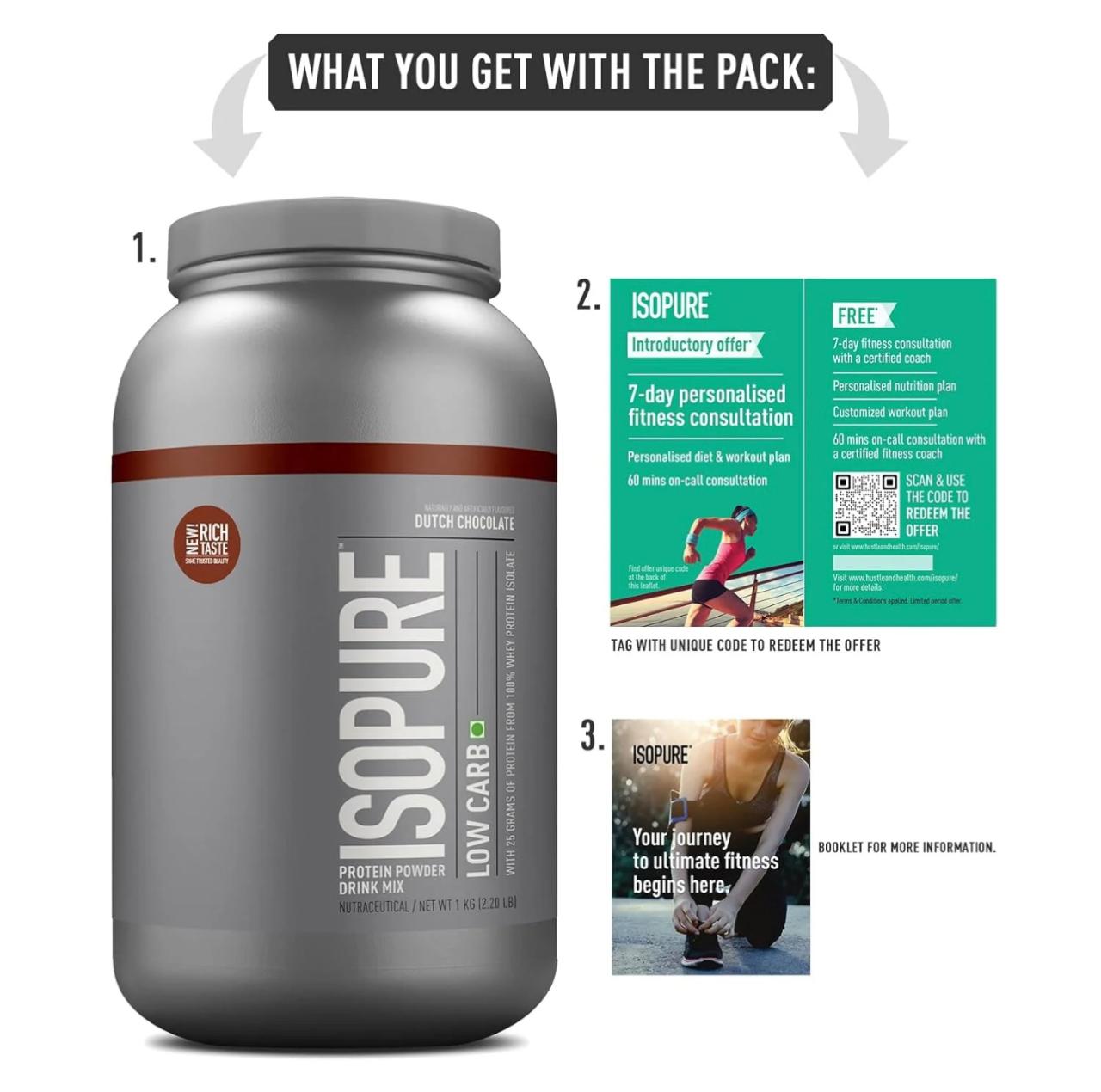 Isopure 100% Whey Protein Isolate, 1 kg (2.2 lb) - Image 6