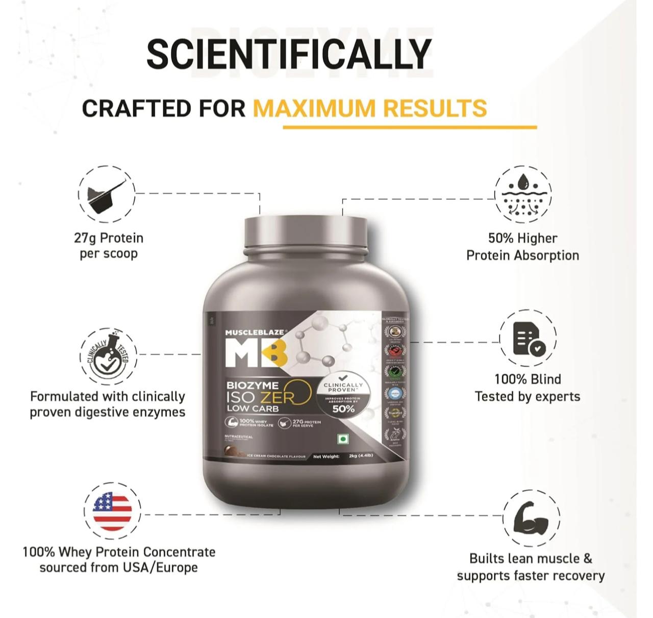 MuscleBlaze Biozyme Iso-Zero Low Carb Isolate protein , 2 kg - Image 4